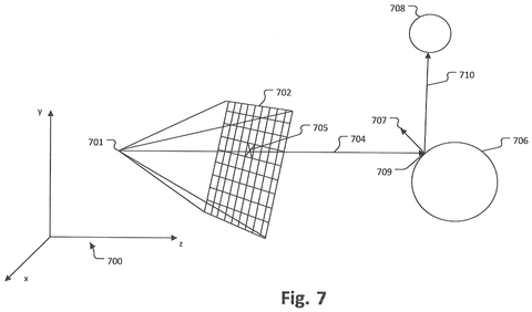 Sony Patent Blends Real and Synthetic Depth Data to Sharpen AI Vision patent drawing, sheet 7
