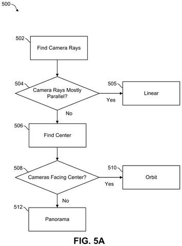 Qualcomm Patents a Way to Build 3D Scenes from Just Two Photos patent drawing, sheet 5