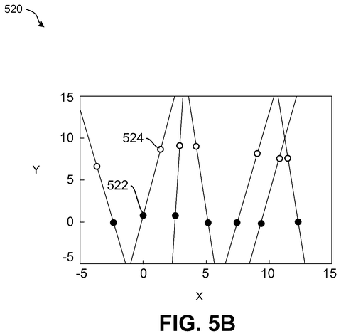 Qualcomm Patents a Way to Build 3D Scenes from Just Two Photos patent drawing, sheet 6