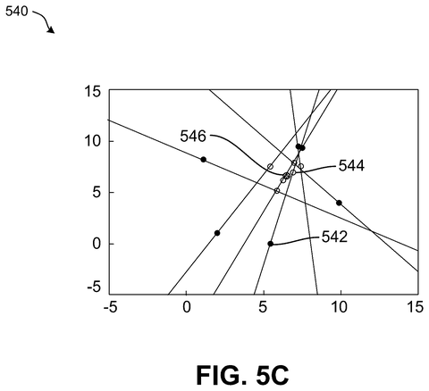 Qualcomm Patents a Way to Build 3D Scenes from Just Two Photos patent drawing, sheet 7