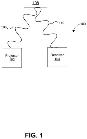 Qualcomm Patents a Way to Keep Objects Tagged While Building a 3D Map patent drawing, sheet 1