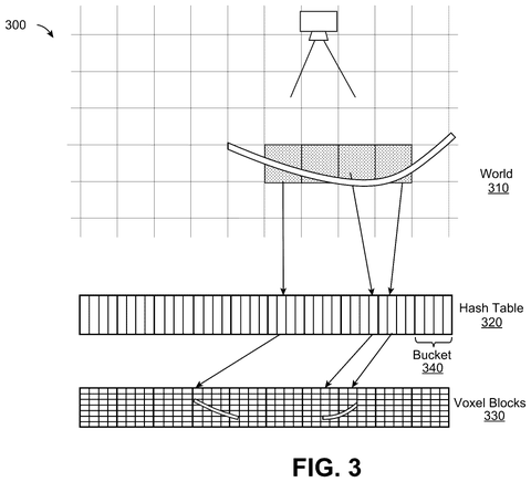 Qualcomm Patents a Way to Keep Objects Tagged While Building a 3D Map patent drawing, sheet 3