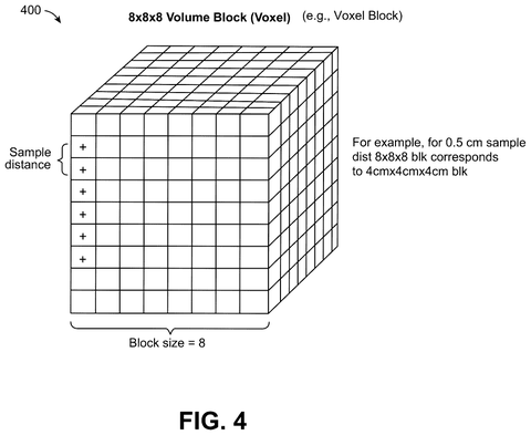 Qualcomm Patents a Way to Keep Objects Tagged While Building a 3D Map patent drawing, sheet 4