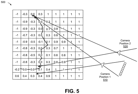 Qualcomm Patents a Way to Keep Objects Tagged While Building a 3D Map patent drawing, sheet 5
