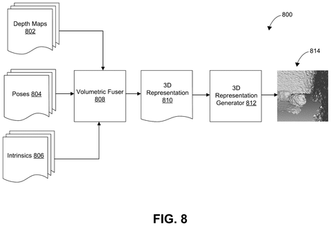 Qualcomm Patents a Way to Keep Objects Tagged While Building a 3D Map patent drawing, sheet 8