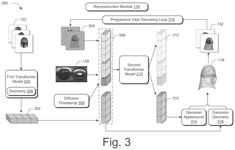 Adobe Patents an AI System That Re-Lights Real Objects in 3D After You Photograph Them patent drawing, sheet 3