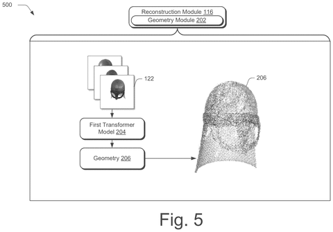 Adobe Patents an AI System That Re-Lights Real Objects in 3D After You Photograph Them patent drawing, sheet 5