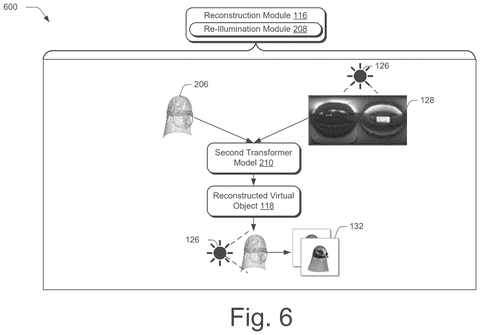 Adobe Patents an AI System That Re-Lights Real Objects in 3D After You Photograph Them patent drawing, sheet 6