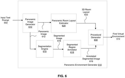Nvidia Patent Builds Detailed 3D Worlds From a Text Prompt patent drawing, sheet 6