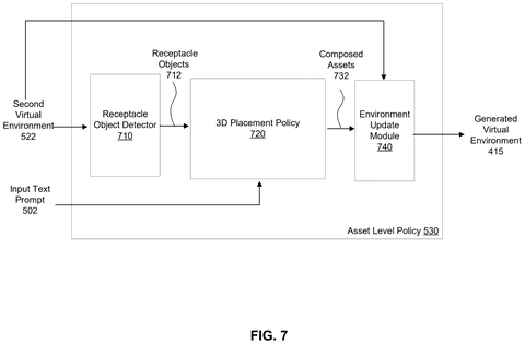 Nvidia Patent Builds Detailed 3D Worlds From a Text Prompt patent drawing, sheet 7