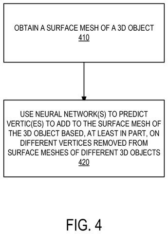 Nvidia Patents an AI That Rebuilds Missing Detail on 3D Objects patent drawing, sheet 4