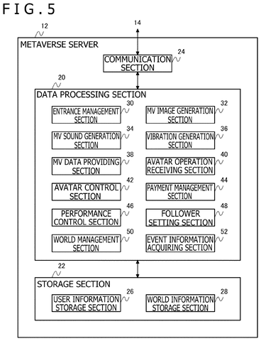 Sony Patents a Way to Show One Virtual World Playing Live Inside Another patent drawing, sheet 4