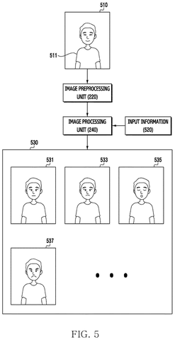 Samsung Patents an AI Tool That Can Rewind or Fast-Forward Objects in Your Photos patent drawing, sheet 5