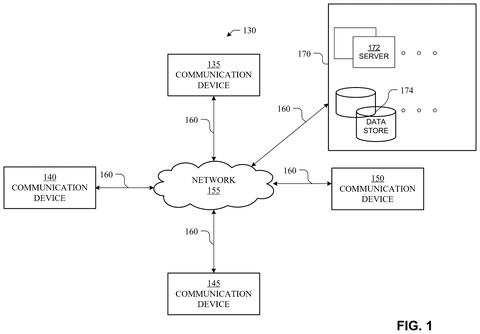 Meta Patents an AI That Drops 3D Objects Into Photos and Matches the Scene Automatically patent drawing, sheet 1
