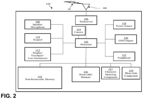 Meta Patents an AI That Drops 3D Objects Into Photos and Matches the Scene Automatically patent drawing, sheet 2