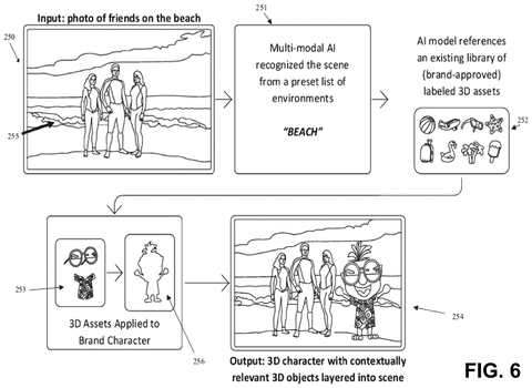 Meta Patents an AI That Drops 3D Objects Into Photos and Matches the Scene Automatically patent drawing, sheet 6