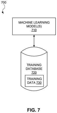 Meta Patents an AI That Drops 3D Objects Into Photos and Matches the Scene Automatically patent drawing, sheet 7