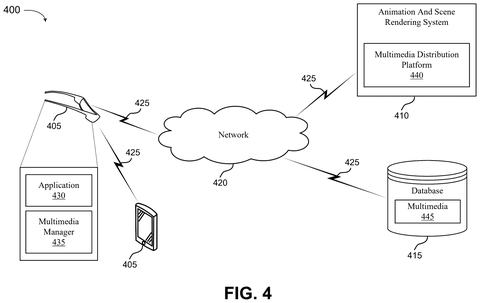 Qualcomm Patents an AI That Builds Your Avatar Around Your Personal Style patent drawing, sheet 4