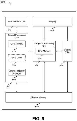 Qualcomm Patents an AI That Builds Your Avatar Around Your Personal Style patent drawing, sheet 5