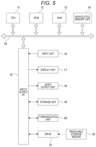 Sony Patents a System That Lets Users Choose Which AI Model Runs on Their Device patent drawing, sheet 5
