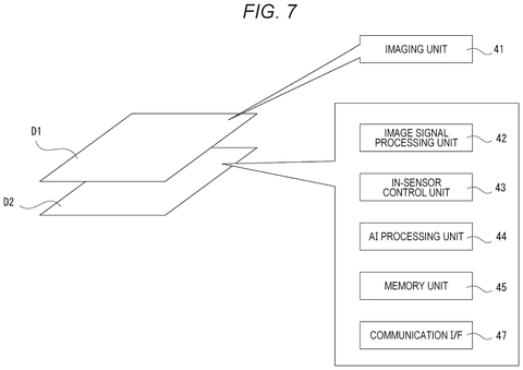 Sony Patents a System That Lets Users Choose Which AI Model Runs on Their Device patent drawing, sheet 7