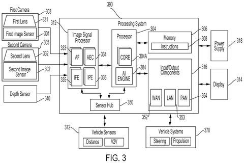 Qualcomm Patent Fixes a Hidden Bottleneck in AI Image Processing patent drawing, sheet 3