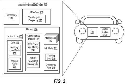 Qualcomm Patents a System That Adjusts Car Computer Power Based on How You Drive patent drawing, sheet 2