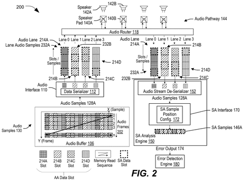 Qualcomm Patents a Hidden Audio Check That Catches Speaker Failures Before They Matter patent drawing, sheet 2