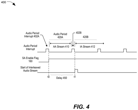 Qualcomm Patents a Hidden Audio Check That Catches Speaker Failures Before They Matter patent drawing, sheet 4