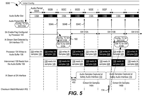 Qualcomm Patents a Hidden Audio Check That Catches Speaker Failures Before They Matter patent drawing, sheet 5