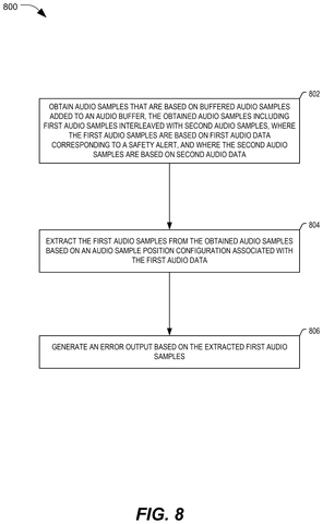 Qualcomm Patents a Hidden Audio Check That Catches Speaker Failures Before They Matter patent drawing, sheet 7
