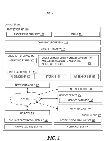 IBM Patents a System That Watches Your App Habits and Warns You When They Turn Unhealthy patent drawing, sheet 1