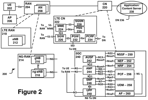 Intel Files Patent for Drones That Report Route Changes to Cellular Networks patent drawing, sheet 2