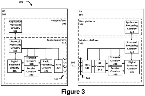 Intel Files Patent for Drones That Report Route Changes to Cellular Networks patent drawing, sheet 3