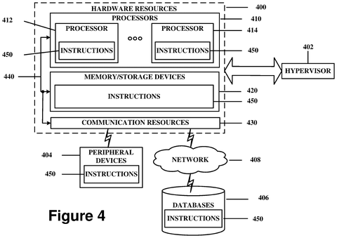 Intel Files Patent for Drones That Report Route Changes to Cellular Networks patent drawing, sheet 4