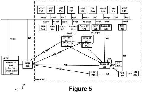 Intel Files Patent for Drones That Report Route Changes to Cellular Networks patent drawing, sheet 5