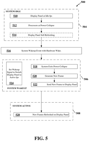 Qualcomm Patents a Way to Wake Your Screen the Instant the Chip Wakes Up patent drawing, sheet 5