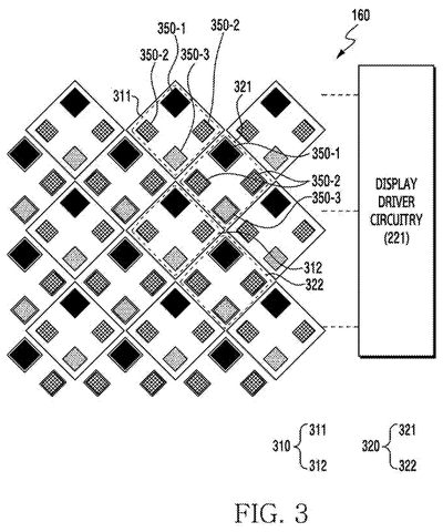 Samsung Patents a Display That Narrows Its Viewing Angle Only Where Your Private Content Is patent drawing, sheet 3