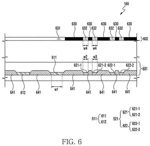 Samsung Patents a Display That Narrows Its Viewing Angle Only Where Your Private Content Is patent drawing, sheet 6
