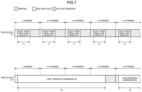 Sony Patents Technology to Save Battery by Slowing Parts of the Screen patent drawing, sheet 7