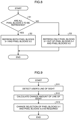 Sony Patents Technology to Save Battery by Slowing Parts of the Screen patent drawing, sheet 8