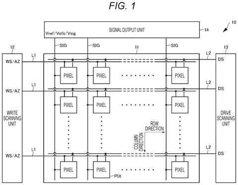 Sony Patents Screen Technology That Stops Harsh Eye Strain From Flickering Displays patent drawing, sheet 1