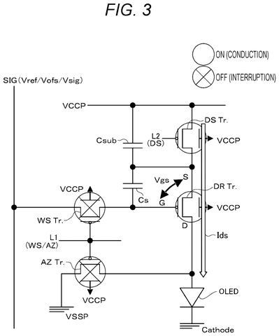 Sony Patents Screen Technology That Stops Harsh Eye Strain From Flickering Displays patent drawing, sheet 3