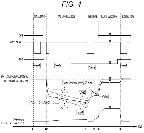 Sony Patents Screen Technology That Stops Harsh Eye Strain From Flickering Displays patent drawing, sheet 4