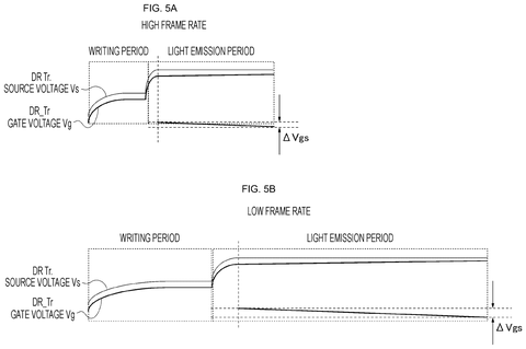 Sony Patents Screen Technology That Stops Harsh Eye Strain From Flickering Displays patent drawing, sheet 5