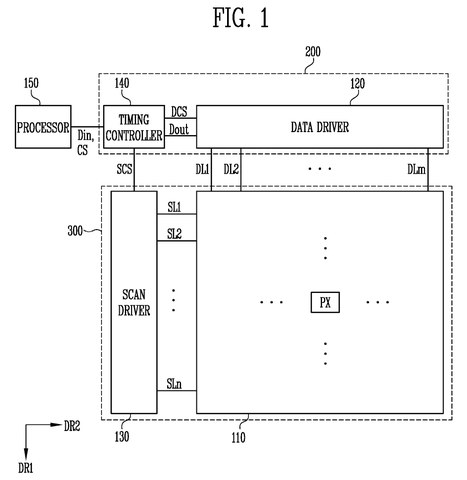 Samsung Files Patent for a Display Panel Circuit That Controls Multiple Scan Signals at Once patent drawing, sheet 1