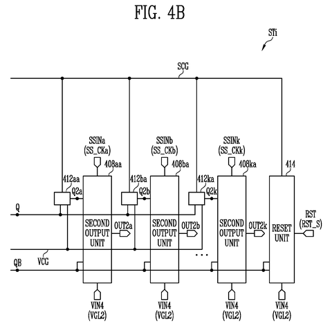 Samsung Files Patent for a Display Panel Circuit That Controls Multiple Scan Signals at Once patent drawing, sheet 5