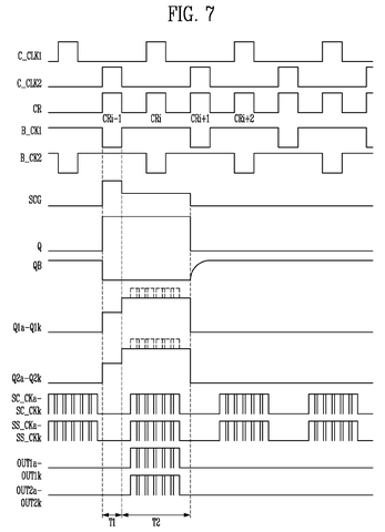 Samsung Files Patent for a Display Panel Circuit That Controls Multiple Scan Signals at Once patent drawing, sheet 8