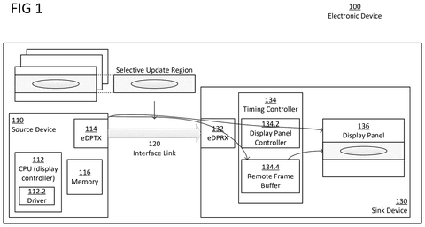 Intel Patents a Fix for Screen Flickering During Display Setting Changes patent drawing, sheet 1