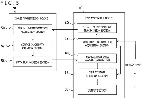 New VR Patent Mimics Natural Eye Focus for Sharper Images patent drawing, sheet 4